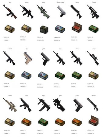 Оружия в Minecraft Bedrock