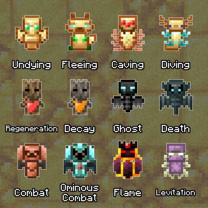 Книга-гайд с информацией о тотемах в Minecraft PE (Bedrock)