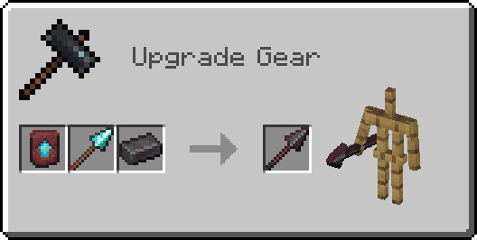 Сравнение урона различных уровней копий в Майнкрафт ПЕ (Бедрок)